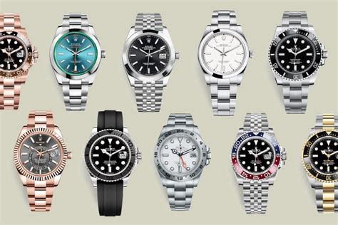 new rolex watches 2024|new rolex price list 2024.